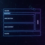 Як виглядає структура веб-сторінки?
