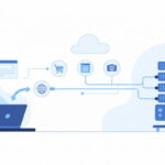 Що таке хостинг простими словами